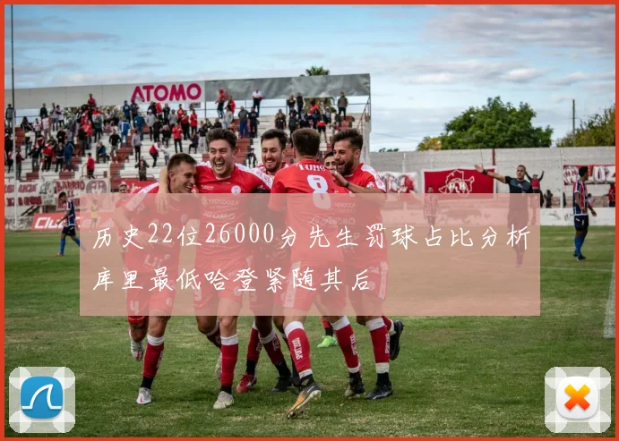 历史22位26000分先生罚球占比分析库里最低哈登紧随其后